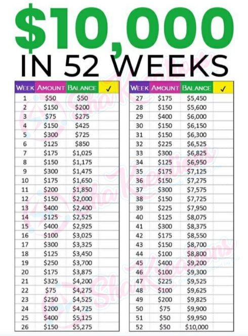52 Week Money Savings Challenge